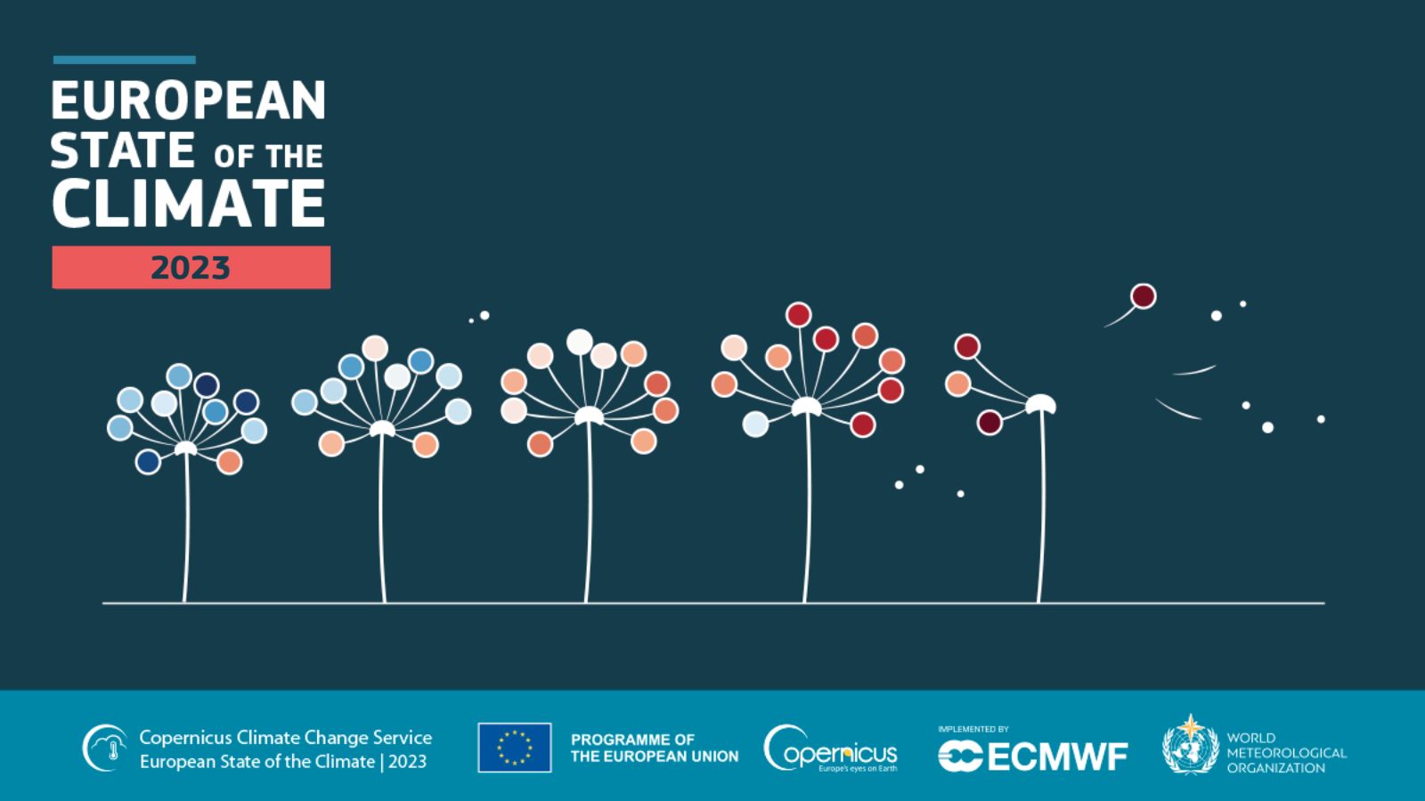 Capa do relatório sobre o clima europeu de 2023 apresentado pela OMM e Copernicus
