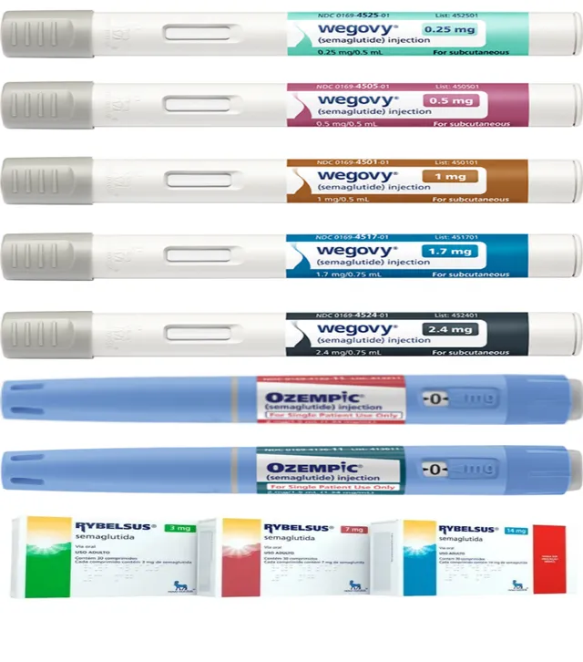 Diferentes tipos de medicamentos de semaglutida