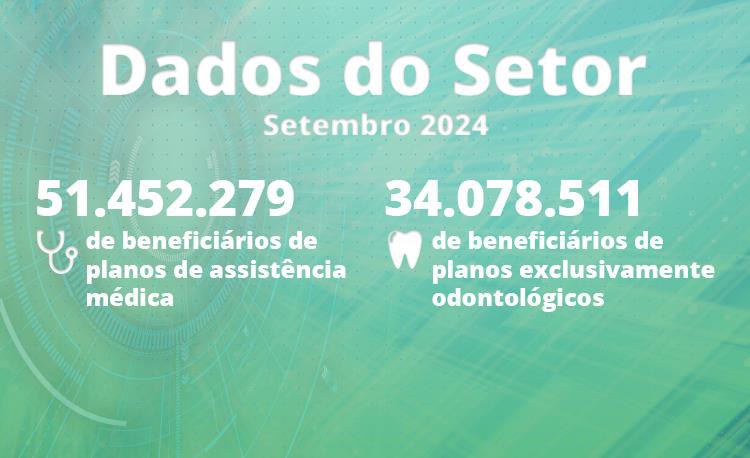 Últimos números de planos de saúde e odontológicos do país